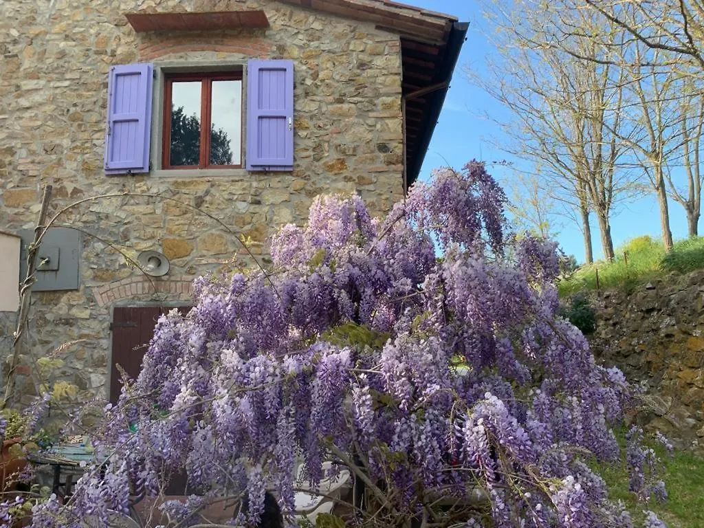 Antico Casale Il Fiorentino location